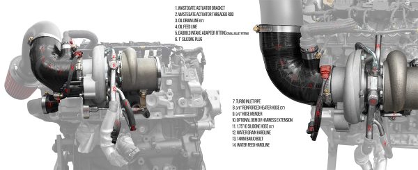 CTS Turbo MQB BOSS600 V2 MK7 GTI/Golf R/8V S3/8V A3 - Discontinued - Image 7