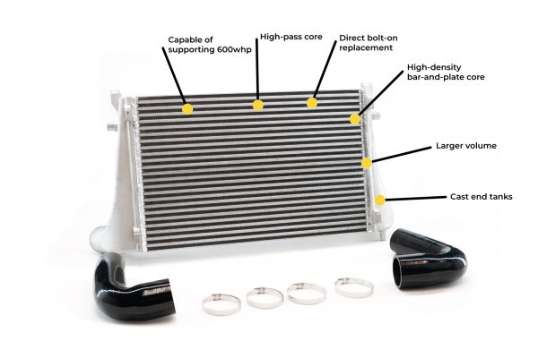 CTS Turbo VW MQB MK8 GTI/GOLF R DIRECT FIT INTERCOOLER - Image 5